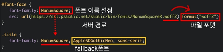 fontface 작성법